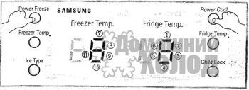 Коды ошибок холодильников Samsung sbs